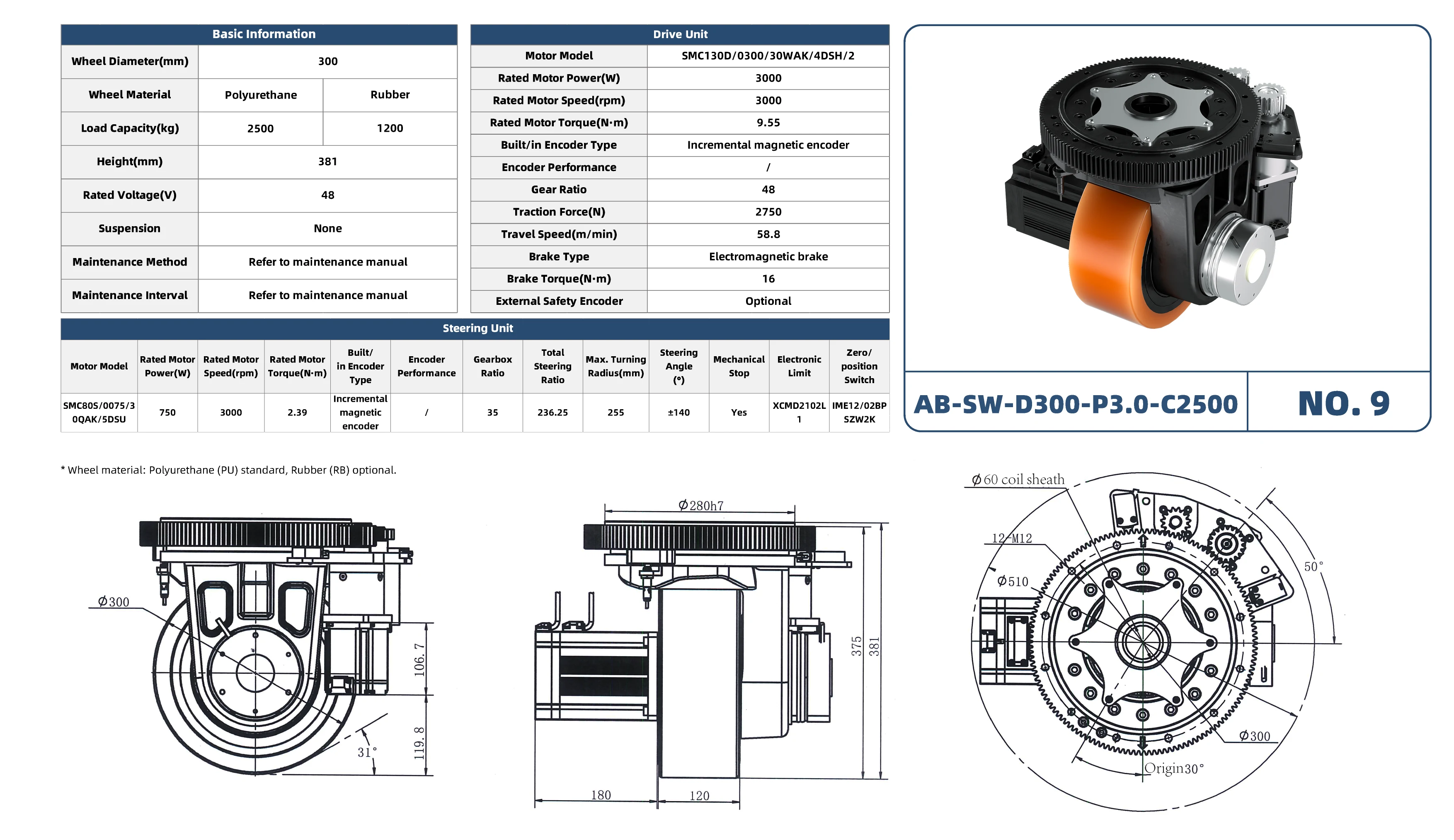 AB-SW-D300-P3.0-C2500